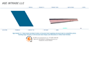 AGE Intrade, LLC