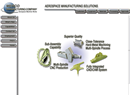 Merco Manufacturing Company
