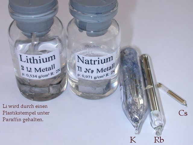 Alkali metals