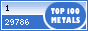Top 100 companies in metals, minerals and mining