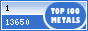 Top 100 websites in metals, minerals and mining